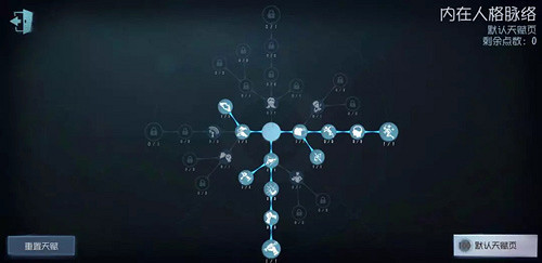 《第五人格》先知天賦加點推薦 先知溜人救人就這麽加點 《第五人格》先知天賦加點推薦 先知溜人救人就這麽加點