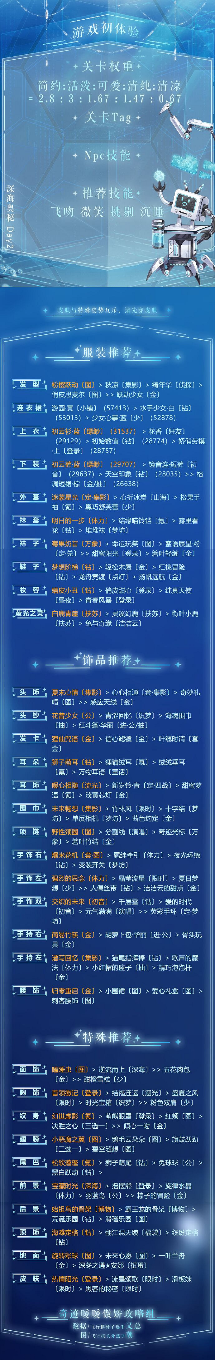 《奇蹟暖暖》遊戲初體驗怎麽搭配 深海廢墟第二天搭配攻略 《奇蹟暖暖》遊戲初體驗怎麽搭配 深海廢墟第二天搭配攻略