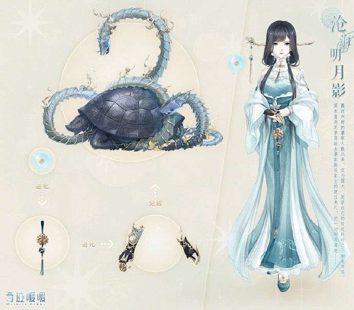 《奇蹟暖暖》1月8日大喵限時製衣介紹 大喵限時製衣獎勵一覽 《奇蹟暖暖》1月8日大喵限時製衣介紹 大喵限時製衣獎勵一覽