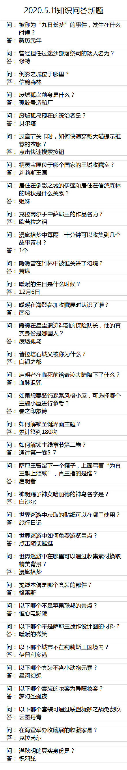 《奇蹟暖暖》奇蹟大陸知識問答答案大全 奇蹟大陸知識問答全新題庫 《奇蹟暖暖》奇蹟大陸知識問答答案大全 奇蹟大陸知識問答全新題庫