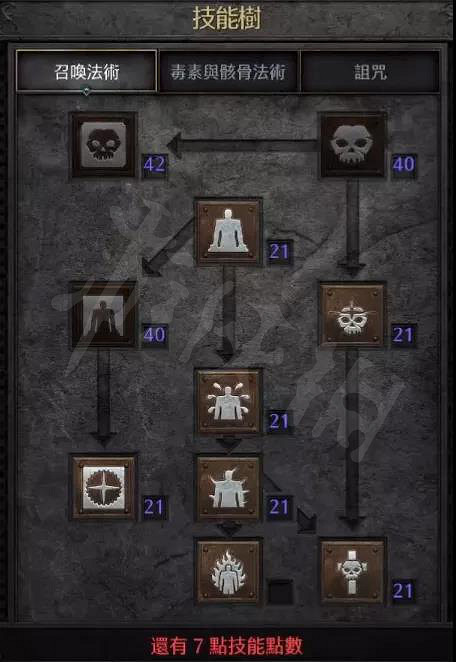 《暗黑破壞神2獄火重生》最安逸的職業？低配版五環死靈法師裝備介紹