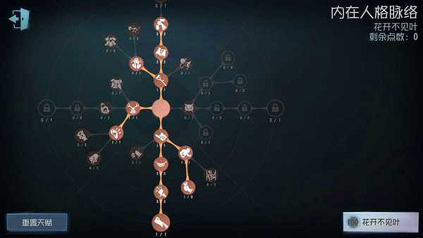 《第五人格》宿傘之魂玩法攻略 特殊的雙子監管者