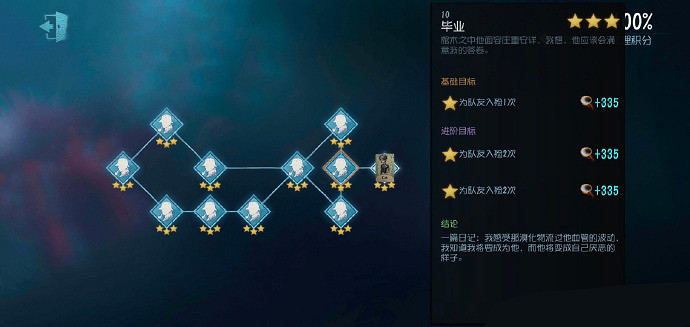 《第五人格》入殮師推演任務怎麽做 入殮師推演任務攻略