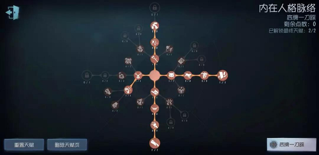 《第五人格》監管者天賦怎麽加點 120天賦點加點攻略