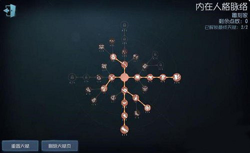 《第五人格》雕刻家怎麽加點 雕刻家加點攻略 《第五人格》雕刻家怎麽加點 雕刻家加點攻略