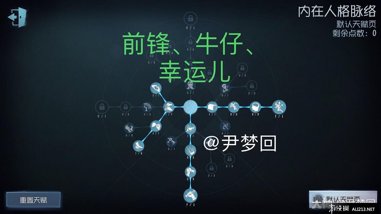 《第五人格》第六賽季人物加點分享 第六賽季100人格全新加點