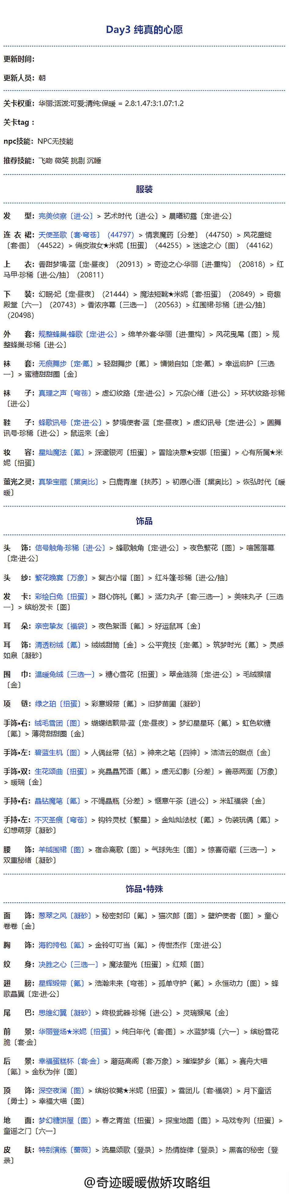《奇蹟暖暖》純真的心願怎麽搭配 奇蹟暖暖奇幻指環攻略