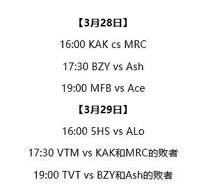 《第五人格》囚徒協會系統一覽 3月26日版本更新內容 《第五人格》囚徒協會系統一覽 3月26日版本更新內容