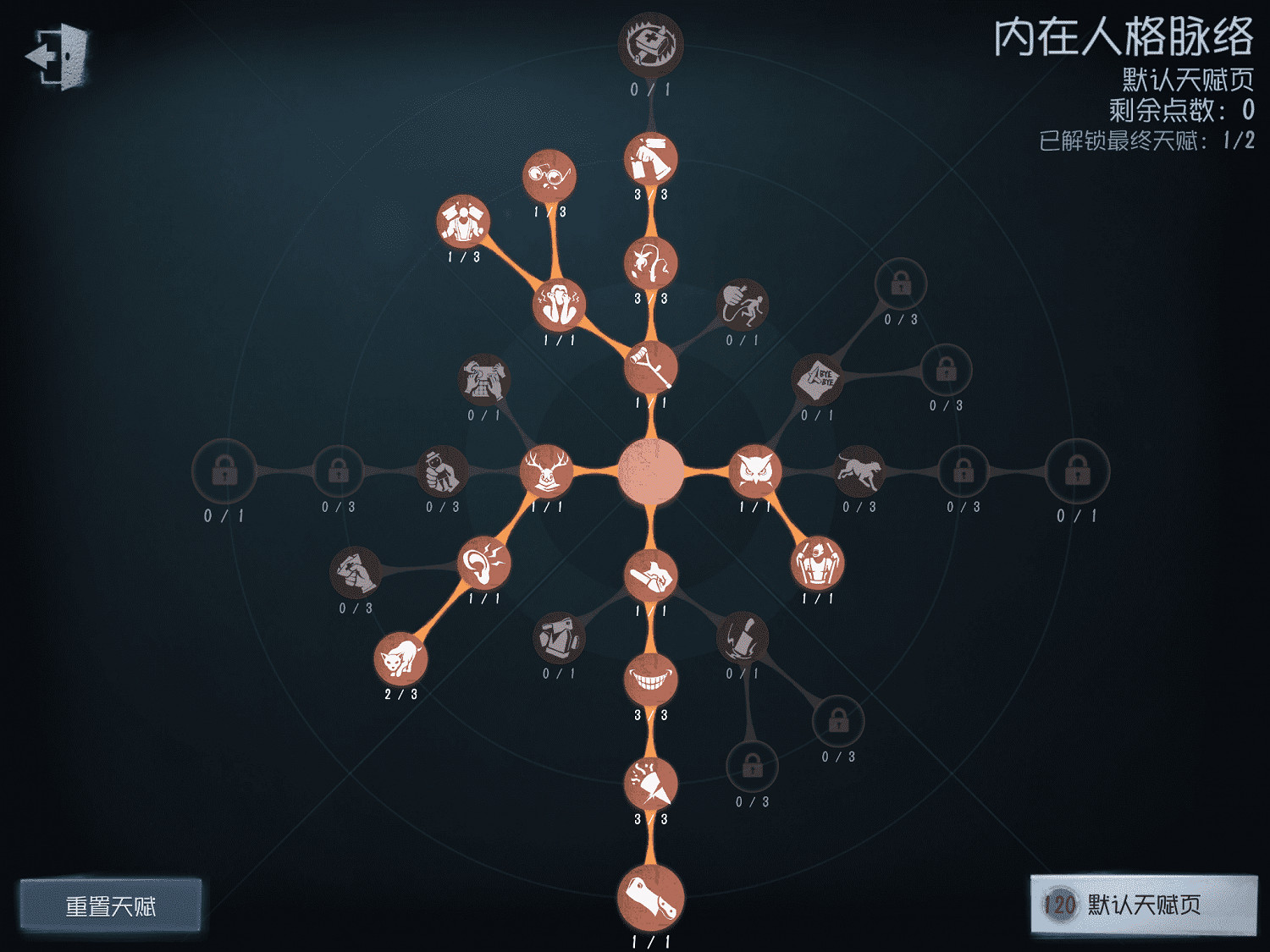 《第五人格》紅夫人天賦推薦 紅夫人天賦怎麽點 《第五人格》紅夫人天賦推薦 紅夫人天賦怎麽點