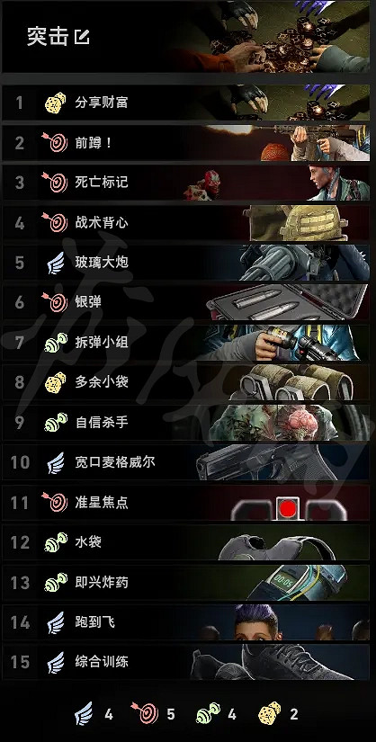 《喋血復仇》更新後如何搭配卡牌？更新後卡組推薦