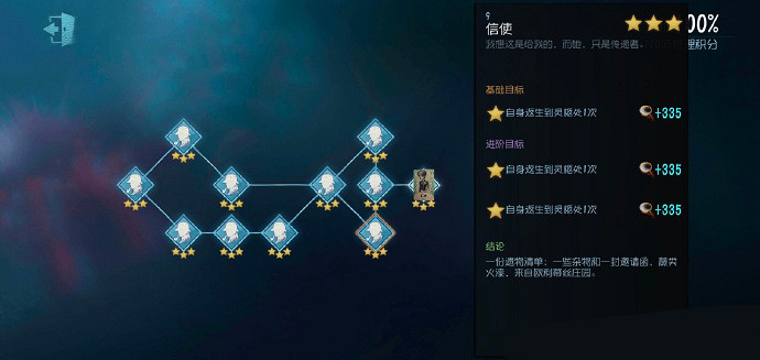 《第五人格》入殮師推演任務怎麽做 入殮師推演任務攻略