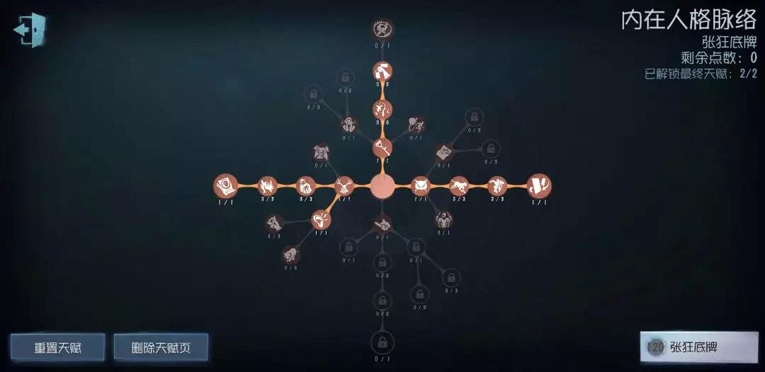 《第五人格》監管者天賦怎麽加點 120天賦點加點攻略