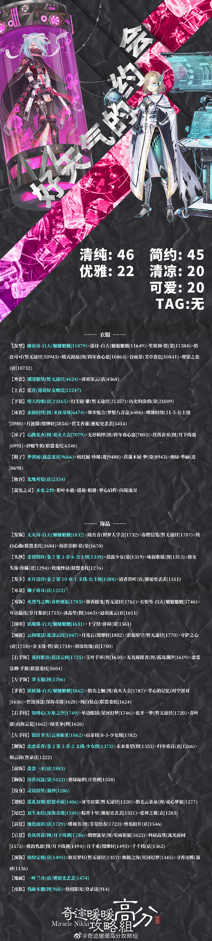 《奇蹟暖暖》好天氣的約會怎麽搭配 深海廢墟第一天搭配攻略