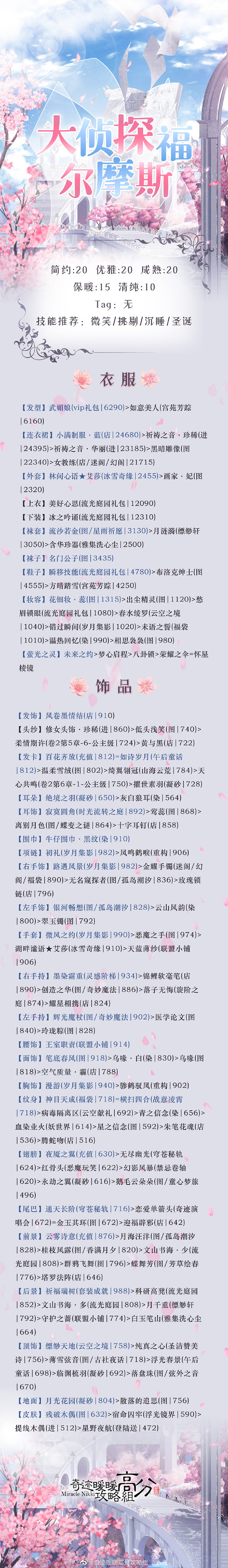 《奇蹟暖暖》大偵探福爾摩斯怎麽搭配 搭配競技場高分搭配攻略