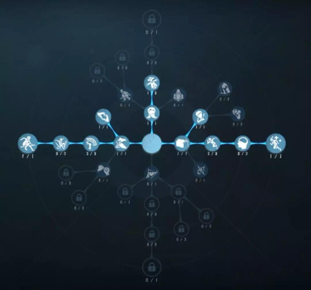 《第五人格》調香師怎麽玩 調香師玩法加點推薦