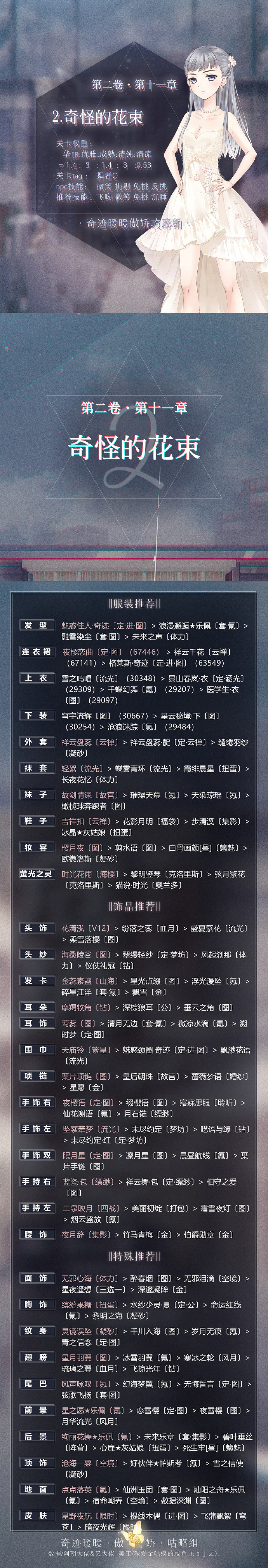 《奇蹟暖暖》卷二11-2高分搭配攻略 第二卷11-2極限刷分 《奇蹟暖暖》卷二11-2高分搭配攻略 第二卷11-2極限刷分