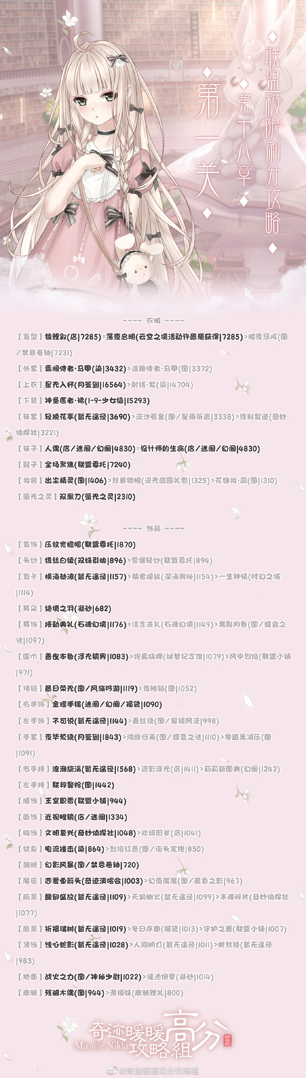《奇蹟暖暖》聯盟18-6怎麽搭配 聯盟18章第6關極限刷分攻略