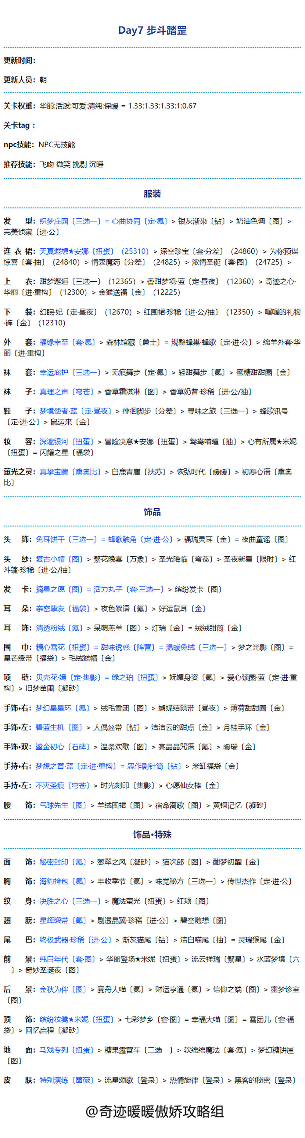 《奇蹟暖暖》步鬥踏罡怎麽搭配 滿天繁星步鬥踏罡搭配攻略 《奇蹟暖暖》步鬥踏罡怎麽搭配 滿天繁星步鬥踏罡搭配攻略