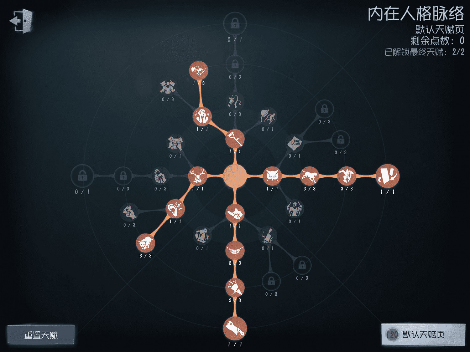 《第五人格》紅夫人天賦推薦 紅夫人天賦怎麽點 《第五人格》紅夫人天賦推薦 紅夫人天賦怎麽點