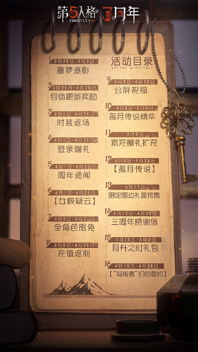《第五人格》三周年活動什麽時候結束 三周年活動表分享