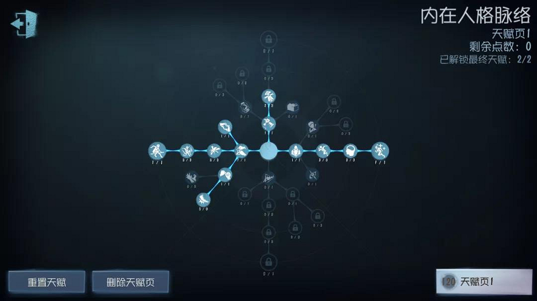 《第五人格》打擊手天賦加點 打擊手天賦推薦 《第五人格》打擊手天賦加點 打擊手天賦推薦