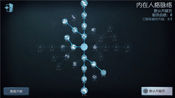 《第五人格》塔羅侍從天賦加點攻略 塔羅侍從天賦怎麽加點