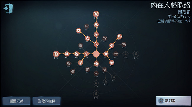《第五人格》雕刻家天賦加點2021 雕刻家天賦加點圖最新 《第五人格》雕刻家天賦加點2021 雕刻家天賦加點圖最新