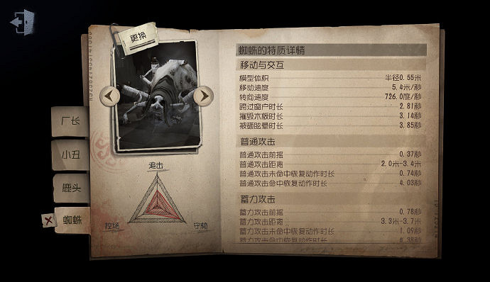 《第五人格》共研服5月14日更新 角色基礎資料公開 《第五人格》共研服5月14日更新 角色基礎資料公開