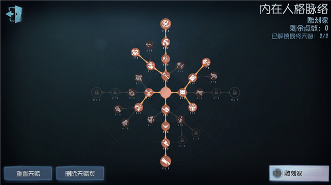 《第五人格》雕刻家天賦加點2021 雕刻家天賦加點圖最新 《第五人格》雕刻家天賦加點2021 雕刻家天賦加點圖最新