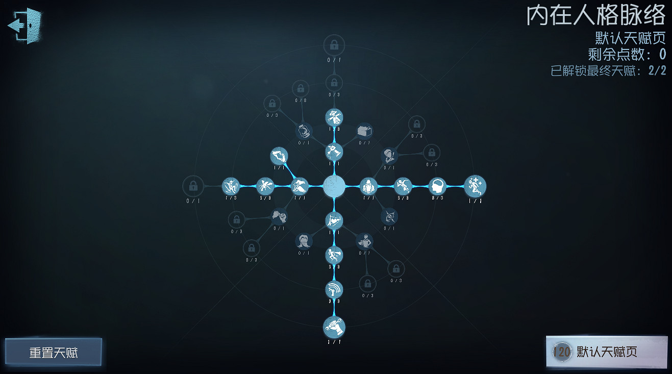 《第五人格》患者天賦怎麽加點 患者天賦加點推薦 《第五人格》患者天賦怎麽加點 患者天賦加點推薦