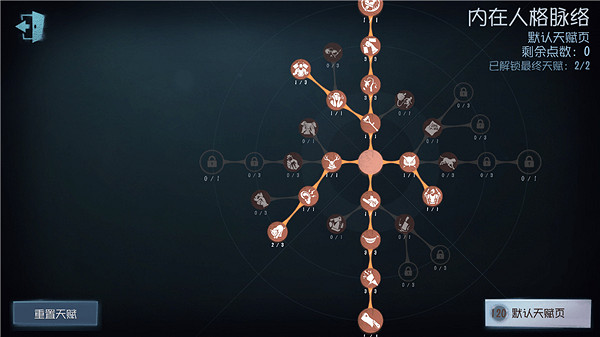 《第五人格》塔羅騎士天賦加點攻略 塔羅騎士天賦怎麽加點