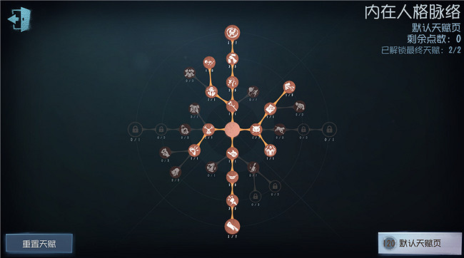 《第五人格》攝影師天賦加點2021 攝影師天賦加點圖最新 《第五人格》攝影師天賦加點2021 攝影師天賦加點圖最新