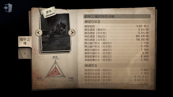 《第五人格》共研服5月14日更新 角色基礎資料公開 《第五人格》共研服5月14日更新 角色基礎資料公開