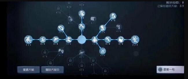 《第五人格》畫家天賦加點 畫家天賦怎麽點