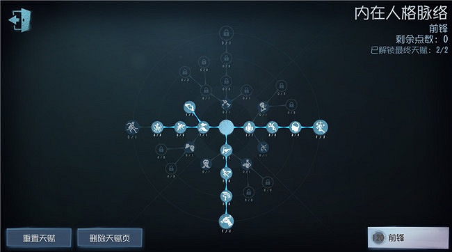《第五人格》前鋒天賦加點2021 前鋒天賦加點圖最新分享 《第五人格》前鋒天賦加點2021 前鋒天賦加點圖最新分享