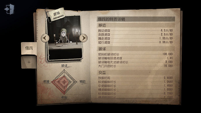 《第五人格》共研服5月14日更新 角色基礎資料公開 《第五人格》共研服5月14日更新 角色基礎資料公開