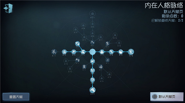 《第五人格》入殮師天賦加點2021 入殮師天賦加點圖最新 《第五人格》入殮師天賦加點2021 入殮師天賦加點圖最新