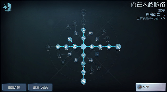 《第五人格》空軍天賦加點2021 2021空軍天賦加點圖 《第五人格》空軍天賦加點2021 2021空軍天賦加點圖