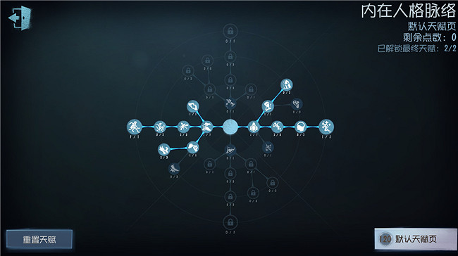 《第五人格》入殮師天賦加點2021 入殮師天賦加點圖最新 《第五人格》入殮師天賦加點2021 入殮師天賦加點圖最新