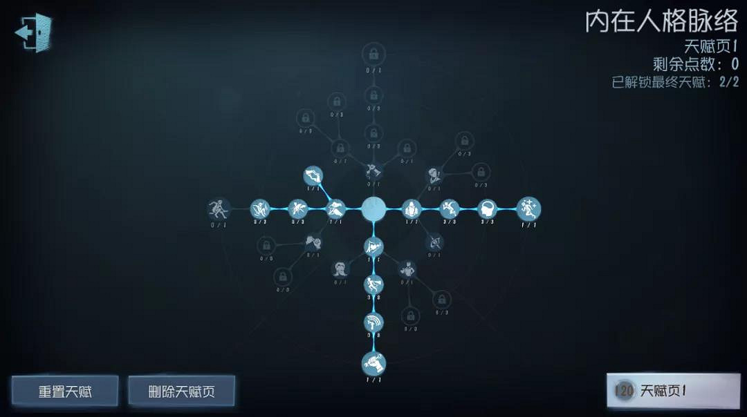 《第五人格》打擊手天賦加點 打擊手天賦推薦 《第五人格》打擊手天賦加點 打擊手天賦推薦