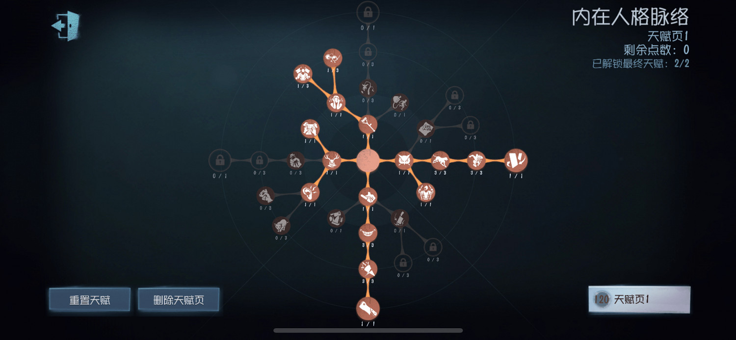 《第五人格》小提琴家天賦推薦 小提琴家天賦怎麽加點