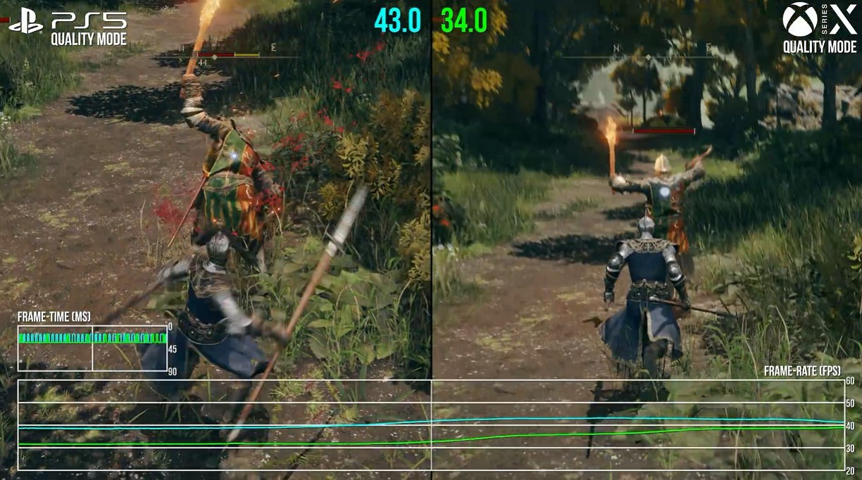 數毛社解析《艾爾登法環》網路測試畫質:PS5穩定4K/30幀 數毛社解析《艾爾登法環》網路測試畫質:PS5穩定4K/30幀
