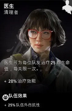 《喋血復仇》希望堡四大美女是誰?希望堡四大美女角色定位介紹 《喋血復仇》希望堡四大美女是誰?希望堡四大美女角色定位介紹