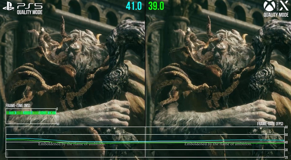 數毛社解析《艾爾登法環》網路測試畫質:PS5穩定4K/30幀 數毛社解析《艾爾登法環》網路測試畫質:PS5穩定4K/30幀
