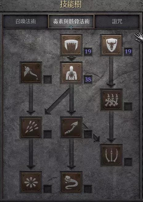 《暗黑破壞神2獄火重生》死靈法師如何打牛場？死靈法師K6Boss玩法介紹