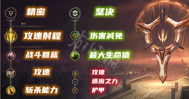 《英雄聯盟》致命節奏受益者有哪些？新版本天使玩法分享