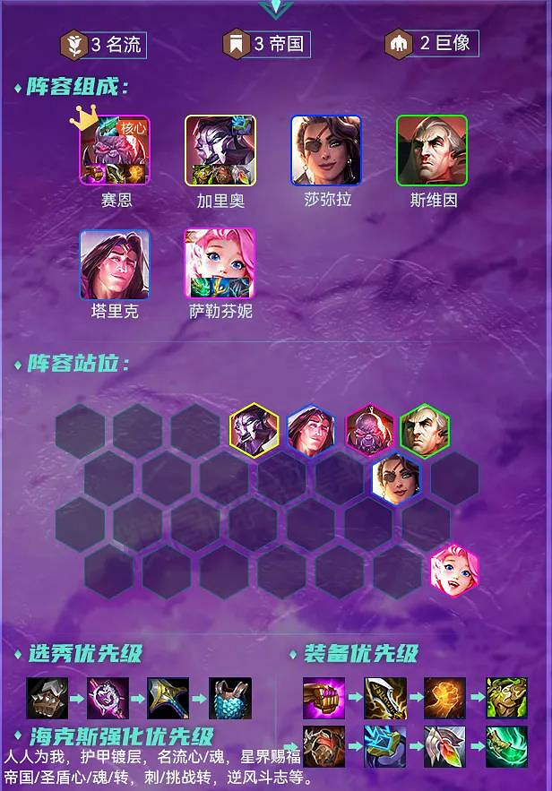 《金鏟鏟之戰》名流帝國巨像陣容推薦 名流巨像塞恩裝備搭配攻略 《金鏟鏟之戰》名流帝國巨像陣容推薦 名流巨像塞恩裝備搭配攻略