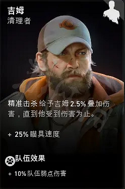 《喋血復仇》希望堡F4是誰？希望堡F4人物介紹