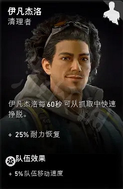 《喋血復仇》希望堡F4是誰？希望堡F4人物介紹