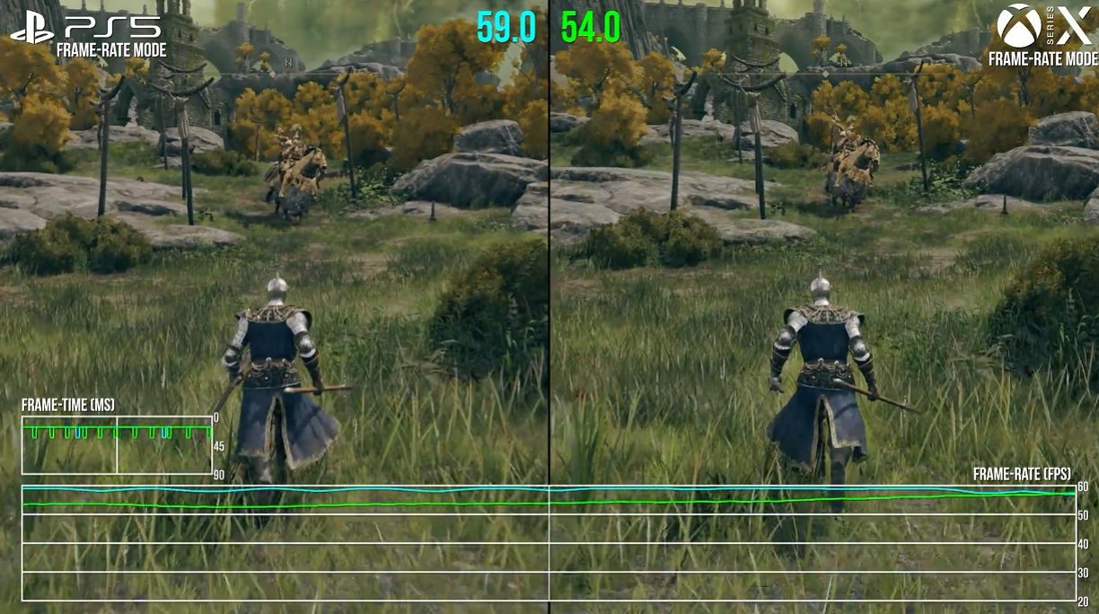 數毛社解析《艾爾登法環》網路測試畫質:PS5穩定4K/30幀 數毛社解析《艾爾登法環》網路測試畫質:PS5穩定4K/30幀